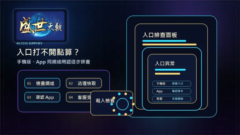 盛世天朝入口打不開點算？手機版、App 同網絡問題先逐步排查