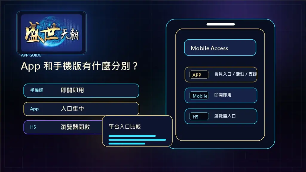 盛世天朝 App 和手機版有什麼分別？