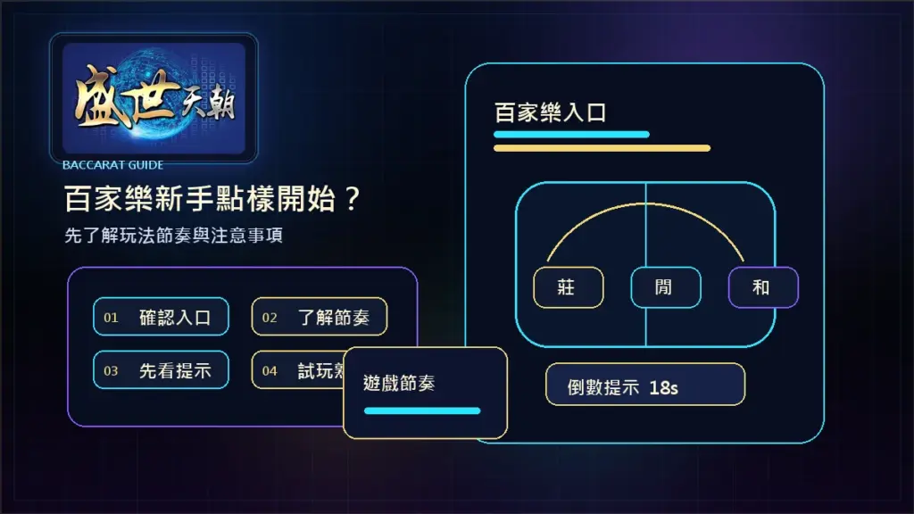 盛世天朝百家樂新手點樣開始？先了解玩法節奏與注意事項