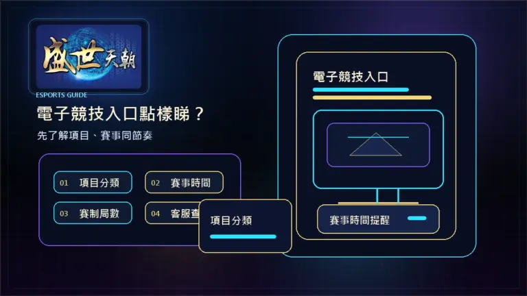 盛世天朝電子競技入口點樣睇？先了解項目、賽事同節奏