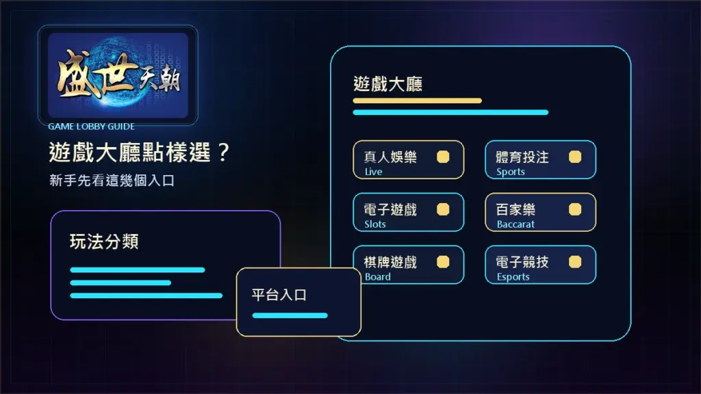 盛世天朝遊戲大廳點樣選？新手先看這幾個入口