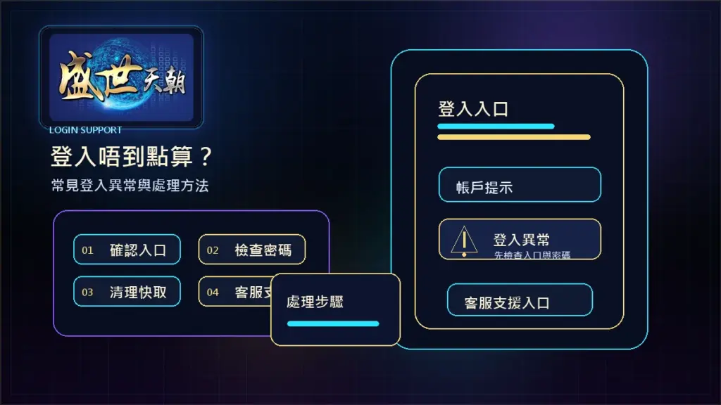 盛世天朝登入唔到點算？常見登入異常與處理方法