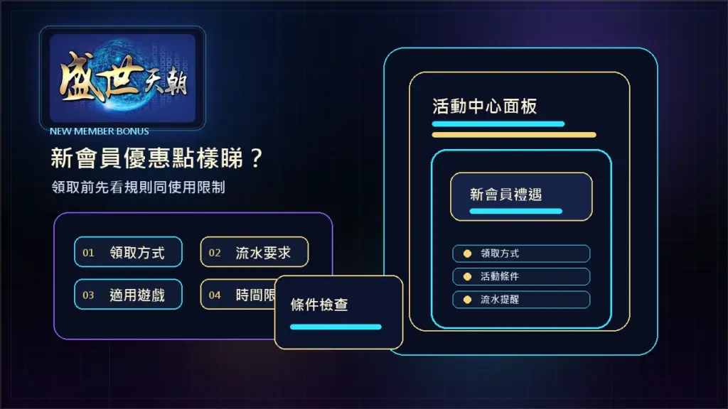 盛世天朝新會員優惠點樣睇？領取前先看規則同使用限制