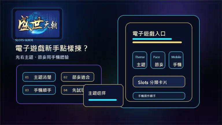 盛世天朝電子遊戲新手點樣揀？先看主題、節奏同手機體驗