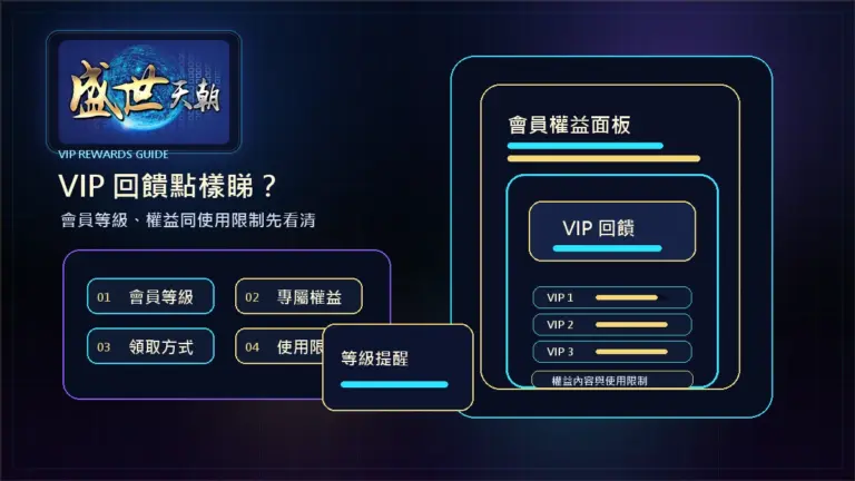 盛世天朝 VIP 回饋點樣睇？會員等級、權益同使用限制先看清