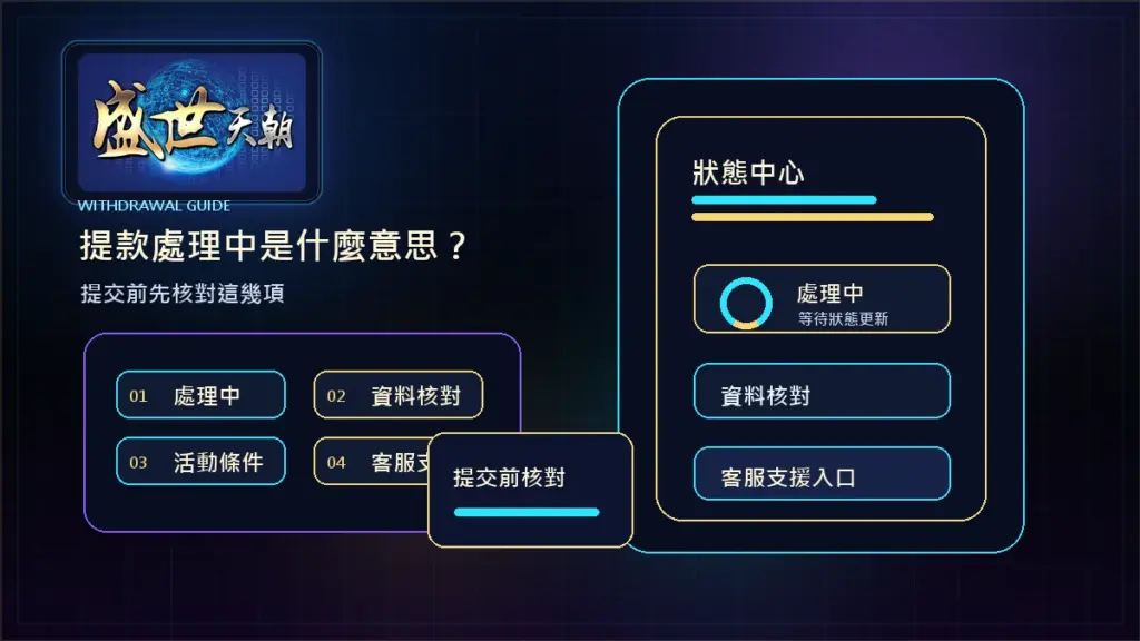 盛世天朝提款處理中是什麼意思？提交前先核對這幾項